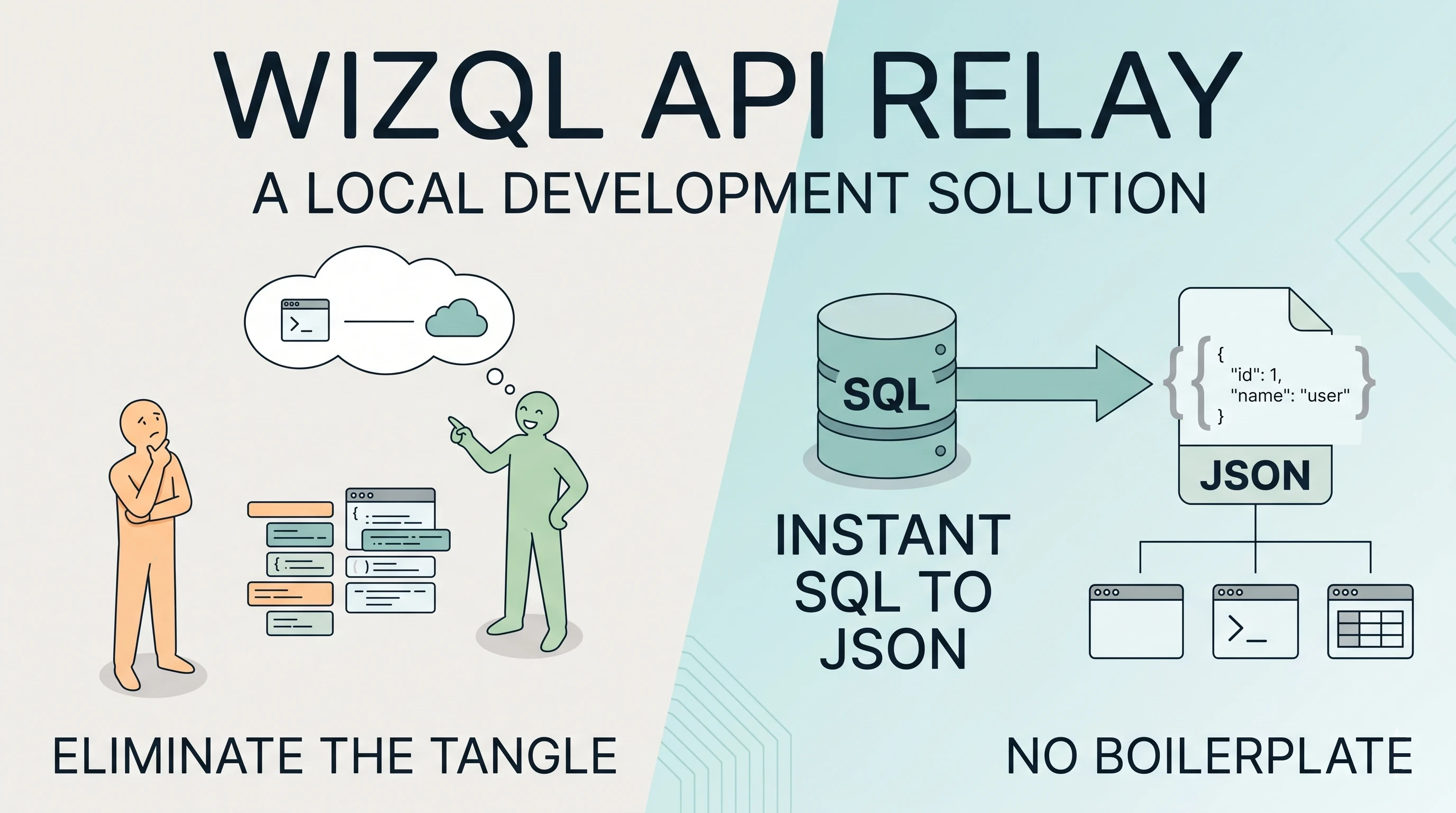 Your Database Is Already an API — You Just Don't Know It Yet
